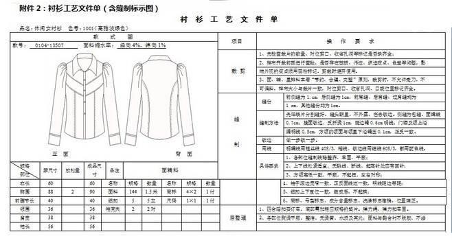 襯衫款式設(shè)計(jì)圖中的工藝分析與表達(dá)手法